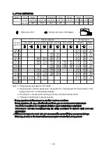 Preview for 32 page of Hyundai HX220AL Service Manual