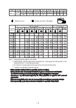 Preview for 33 page of Hyundai HX220AL Service Manual