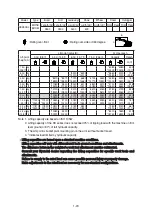 Preview for 34 page of Hyundai HX260A L Service Manual