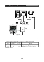 Preview for 222 page of Hyundai HX430L Manual