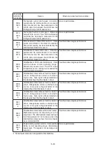 Preview for 272 page of Hyundai HX430L Manual