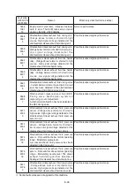 Preview for 278 page of Hyundai HX430L Manual