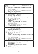 Preview for 279 page of Hyundai HX430L Manual