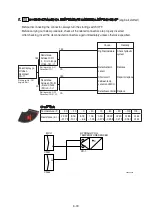 Preview for 364 page of Hyundai HX430L Manual