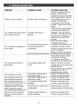 Preview for 13 page of Hyundai HY3100P User Manual