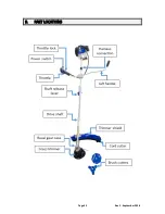 Preview for 33 page of Hyundai HYBC5200 User Manual