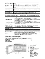 Preview for 26 page of Hyundai MWM1417W Instruction Manual