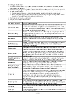 Preview for 44 page of Hyundai MWM1417W Instruction Manual