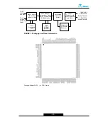 Preview for 23 page of Hyundai PD421 Svc Manual