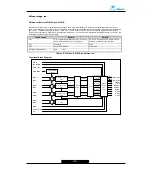 Preview for 25 page of Hyundai PD421 Svc Manual