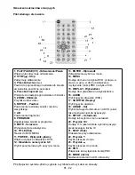 Preview for 92 page of Hyundai PDP 202 User Manual