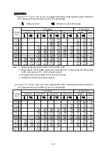 Preview for 39 page of Hyundai Robex 140LC-9 Service Manual