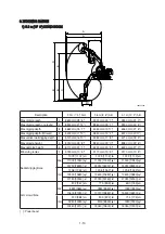 Preview for 30 page of Hyundai Robex 160LC-9 Service Manual