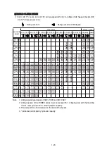 Preview for 39 page of Hyundai Robex 210LC-9 Service Manual