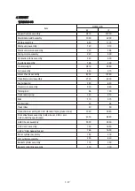 Preview for 35 page of Hyundai Robex 220LC-9S Service Manual