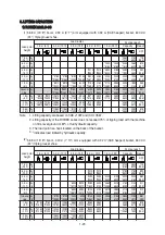 Preview for 38 page of Hyundai Robex 220LC-9S Service Manual