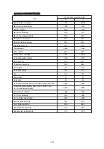 Preview for 37 page of Hyundai Robex 220LC-9SH Service Manual