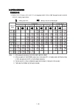 Preview for 34 page of Hyundai Robex 260LC-9A Service Manual