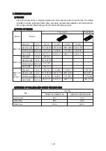 Preview for 39 page of Hyundai Robex 260LC-9A Service Manual