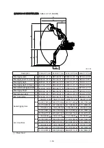 Preview for 32 page of Hyundai Robex 260LC-9S Service Manual