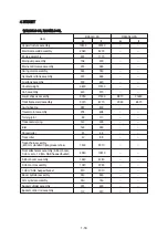 Preview for 33 page of Hyundai Robex 260LC-9S Service Manual