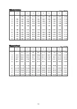 Preview for 11 page of Hyundai Robex 290LC-9 Service Manual