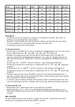 Preview for 20 page of Hyundai WSN 2400 Instruction Manual