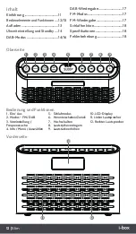 Preview for 12 page of i-box slim Manual