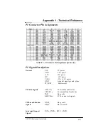 Preview for 29 page of I-bus/Phoenix G8 User Manual