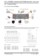 Preview for 23 page of I.D. AL VP100HDi User Manual