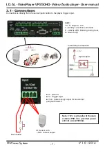 Preview for 9 page of I.D. AL VP250HD User Manual