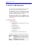 Preview for 18 page of I-Data 812-1x MIO Operator'S Manual