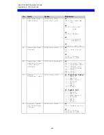 Preview for 48 page of I-Data 812-1x MIO Operator'S Manual