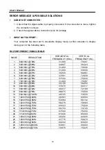 Preview for 18 page of I-Inc iC194 User Manual