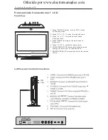 Preview for 7 page of i-joy i-Display 8015 HDR User Manual