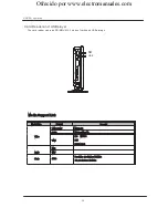 Preview for 31 page of i-joy i-Display 8015 HDR User Manual