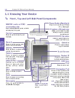 Preview for 14 page of i-mate PDA2K EVDO User Manual