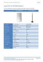 Preview for 12 page of i-MO OptiBond 210 C Series Hardware Installation Manual