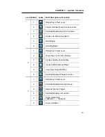 Preview for 27 page of i-mobile IO-100 User Manual