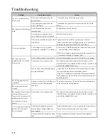 Preview for 50 page of I-O DATA AVeL Link AVLP2/DVDLA User Manual