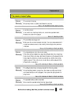 Preview for 53 page of I-O DATA MDM-H2 User Manual