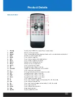 Preview for 5 page of I-On Technology Vortex D User Manual