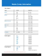 Preview for 27 page of I-On Technology Vortex D User Manual