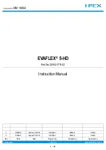 I-PEX 20952-024E-02 Instruction Manual preview