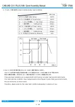 Preview for 3 page of I-PEX 20977-040T-01 Assembly Manual