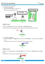 Preview for 3 page of I-PEX MP-A 03 Instruction Manual