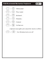 Preview for 9 page of I-Rocks IRK71M Quick Installation Manual