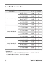 Preview for 131 page of i-SENS i-SmartCare 10 Operator'S Manual