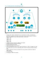 Preview for 14 page of i-team i-drive User Manual