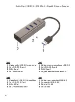 Preview for 6 page of i-tec U3METALG3HUB User Manual